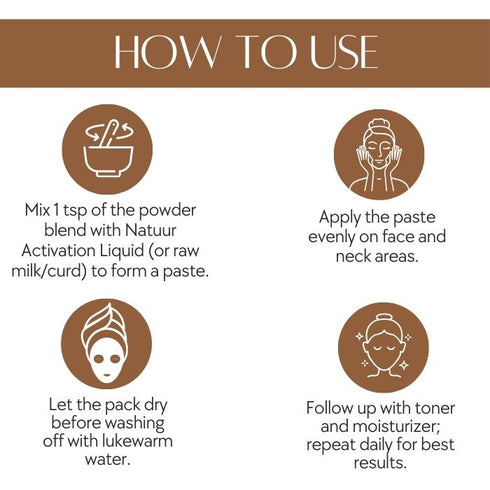 Natuur Face Pack Chia Seeds, Mulethi and Sandalwood Skin Plumping 100gm