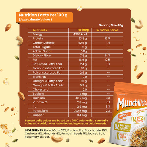 Munchilicious Original Granola