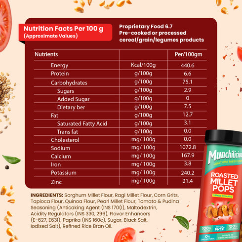 Munchilicious Millet Pops | Tangy Tomato