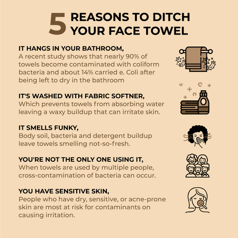 Ghar Soap Face Clean Towel