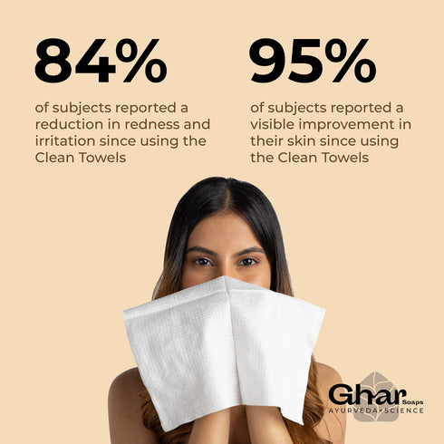 Ghar Soap Face Clean Towel