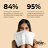 Ghar Soap Face Clean Towel
