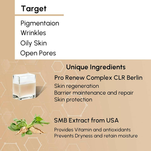 Bornfeel Energizing Coffee Face Wash