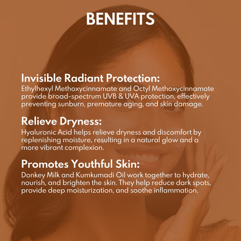Wildflower Naturals Kumkumadi & Donkey Milk SPF 50 Dew Drops Invisible Moisturiser