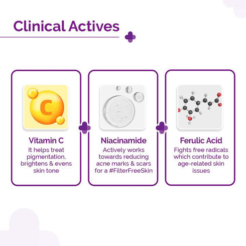 The Derma Co 10% Vitamin C Face Serum For Skin Radiance
