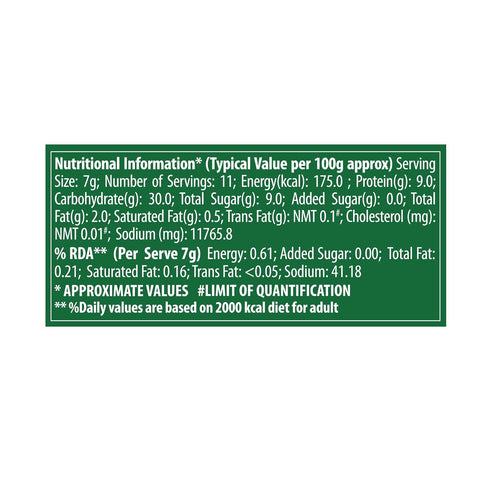 Keya Italian Pizza Oregano Pizza Oregano Spice Mix Healthy Italian Seasoning Multipurpose Seasoning Vegan No Preservatives Artifical Colours & Flavours No MSG Sprinkler Perfect for Pizza Garlic Bread Makhana