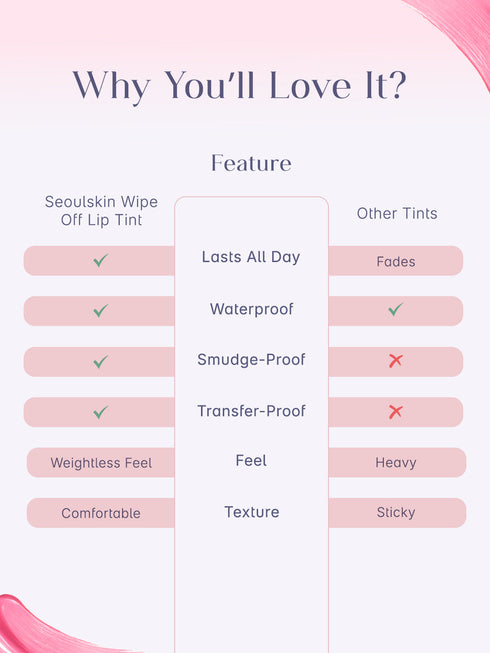 Seoulskin Wipe-Off Lip Tint