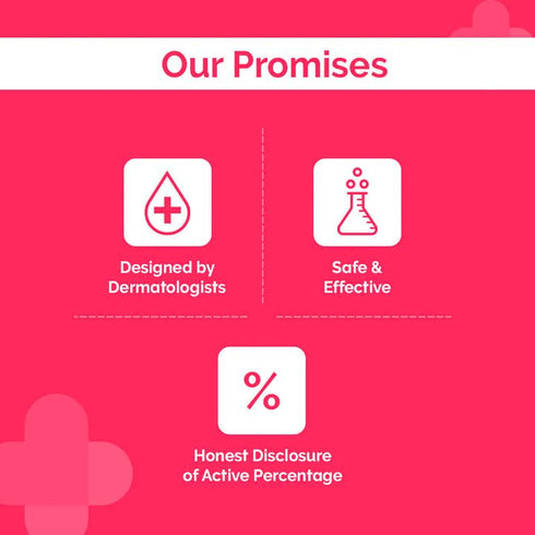 The Derma Co 1.5% AHA + BHA Sheet Mask