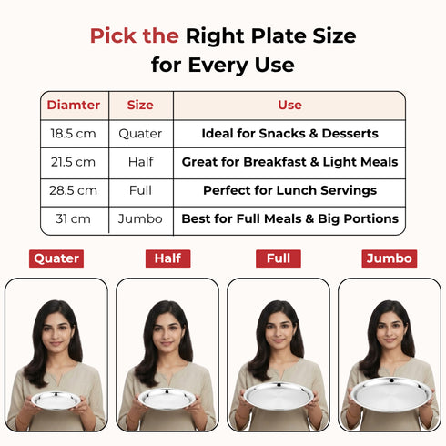 Vinod Stainless Steel Two Tone German Bogi Dish Set of 6 21.5 cm Serving Dish Salad Plate Snack Plate High Quality Steel Mirror Finish