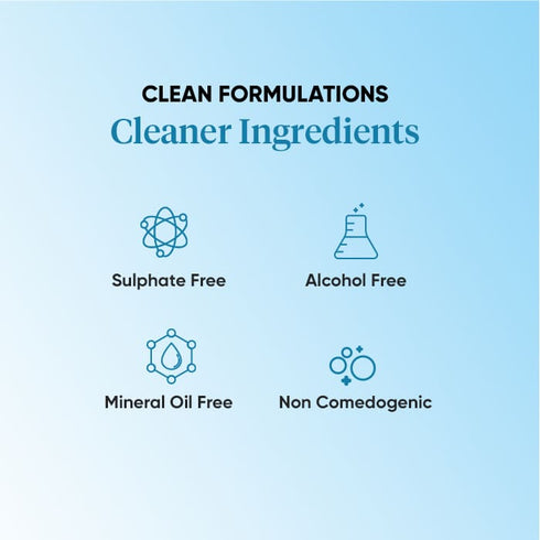 Dot and key All Day Hydration Ctm Essentials