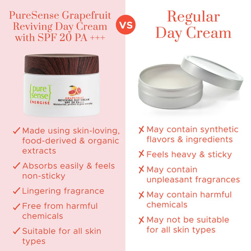PureSense Grapefruit Reviving Day Cream | From the makers of Parachute Advansed