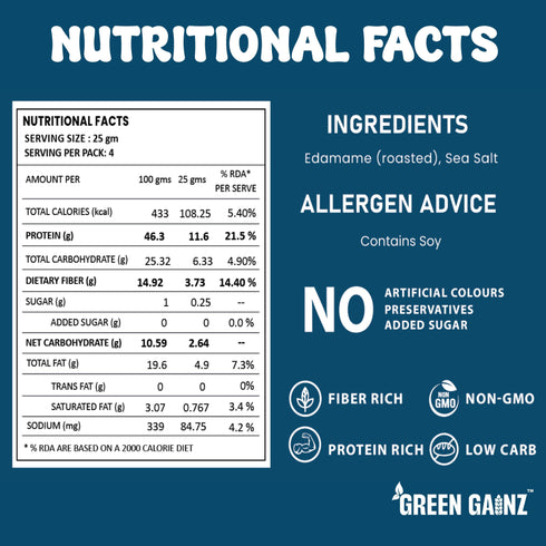Green Gainz Edamame (Edma Beans) Assorted Flavour (Pack of 6)