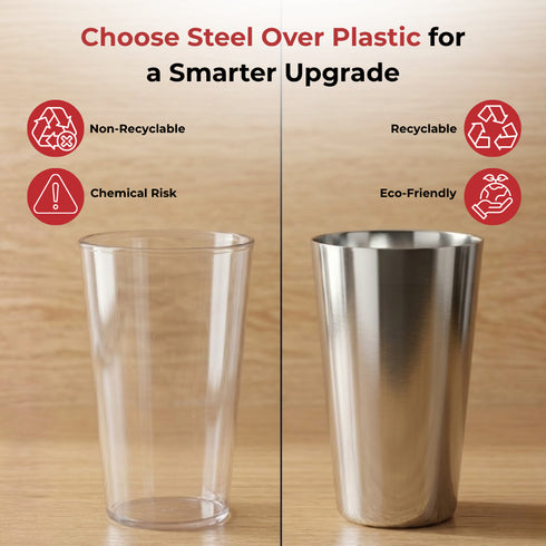 Vinod Stainless Steel Plain Glass Set of 6 300 ml with Highest Grade Steel Mirror Finish Rust Free Easy to Clean and Dishwasher Safe