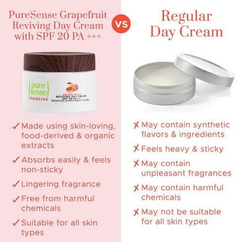 PureSense Grapefruit Reviving Day Cream | From the makers of Parachute Advansed