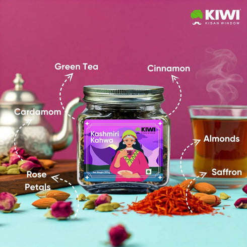 Kiwi Kashmiri Beverages