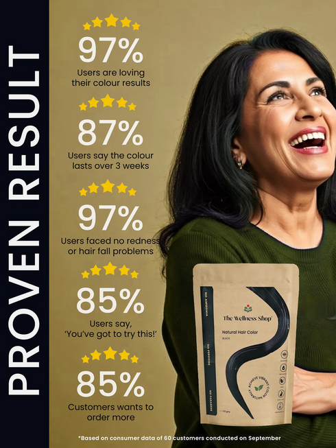 The wellness shop Natural Black Hair Colour
