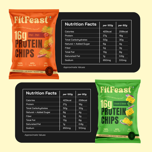 Fitfeast Protein Chips Assorted 2 Peri Peri 1 Cream & Onion (Pack of 3)