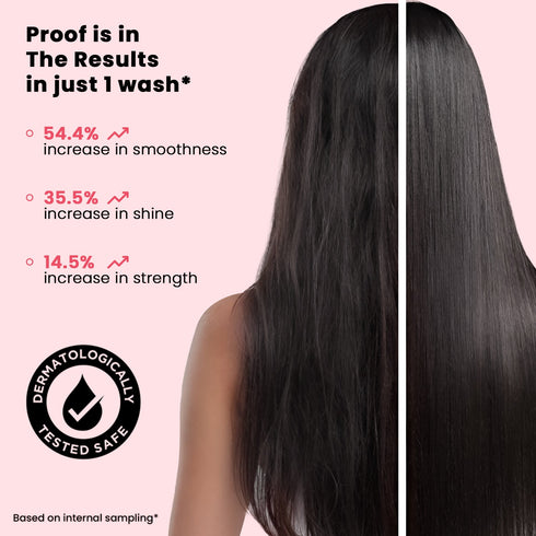 The Skin Story Hair Fall Control Nourishing & Moisturising Shampoo