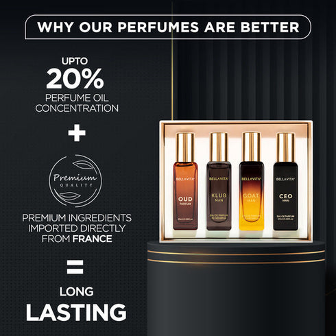 Bella Vita Luxury Perfume Gift Set For Men