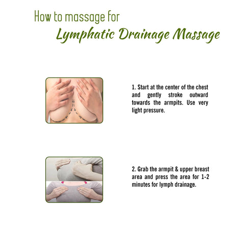Keya Seth Aromatherapy Lady Care Breast Sliming & Toning Massage Oil
