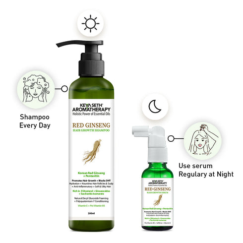 Keya Seth Aromatherapy Korean Hair Growth Serum Treatment Kit