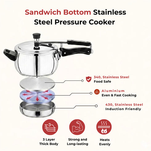 Vinod Doniv Stainless Steel Sandwich Bottom Pressure Cooker With Inner Lid 6.5 Ltr Amaze Series Induction Friendly