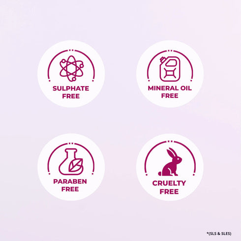 Naturali Hair Fall Arrest Shampoo