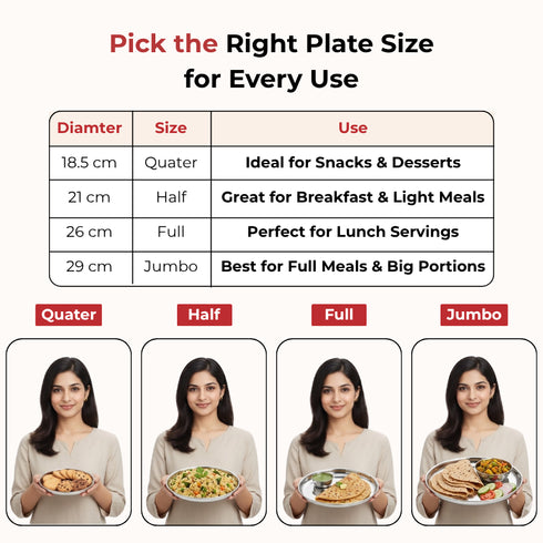 Vinod Stainless Steel Bangla Bogi Plate Lunch Plate Dinner Plate Set of 6 21 cm High Grade Stainless Steel Mirror Finish