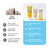 Tuco Dull Face Kit for kids SPF 50