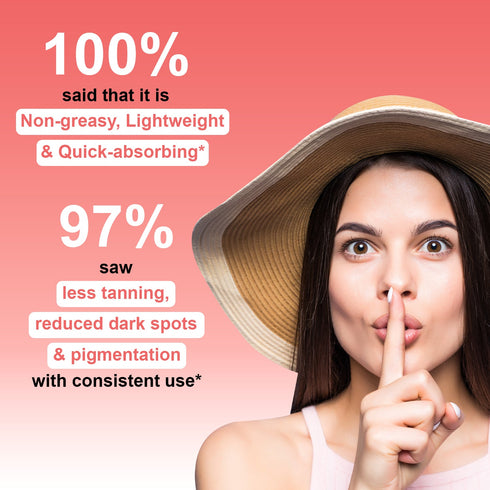 The Skin Story Glow Sunscreen SPF 30 PA++