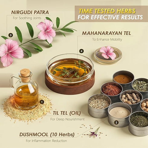 Herbal Hills Ayurveda Arthrohills Ultra Oil