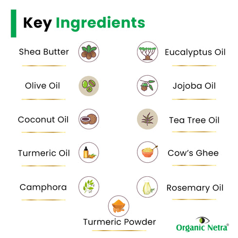 GBL Garden Pvt Ltd After Bite Turmeric Balm