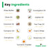 GBL Garden Pvt Ltd After Bite Turmeric Balm