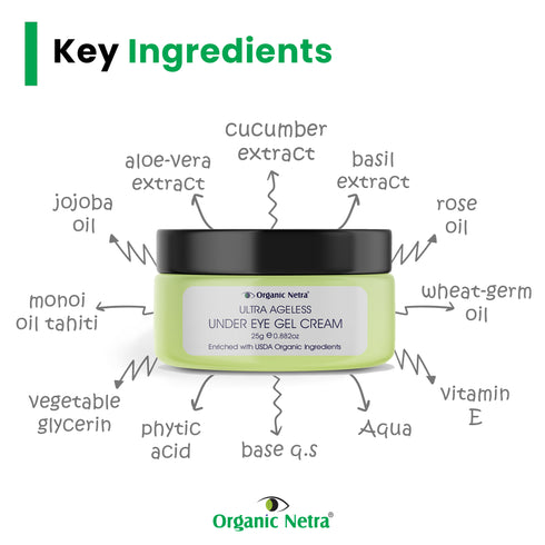 GBL Garden Pvt Ltd Ultra Ageless Under Eye Gel Cream
