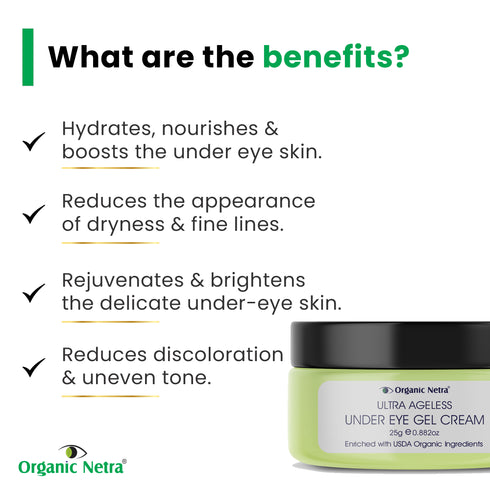 GBL Garden Pvt Ltd Ultra Ageless Under Eye Gel Cream