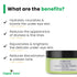 GBL Garden Pvt Ltd Ultra Ageless Under Eye Gel Cream