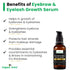 GBL Garden Pvt Ltd Eyebrow & Eyelash Growth Serum