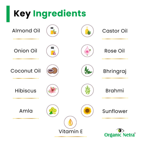 GBL Garden Pvt Ltd Eyebrow & Eyelash Growth Serum