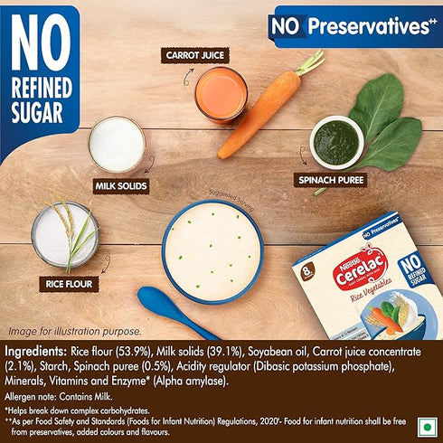 CERELAC Baby Food Cereal | Rice Vegetables