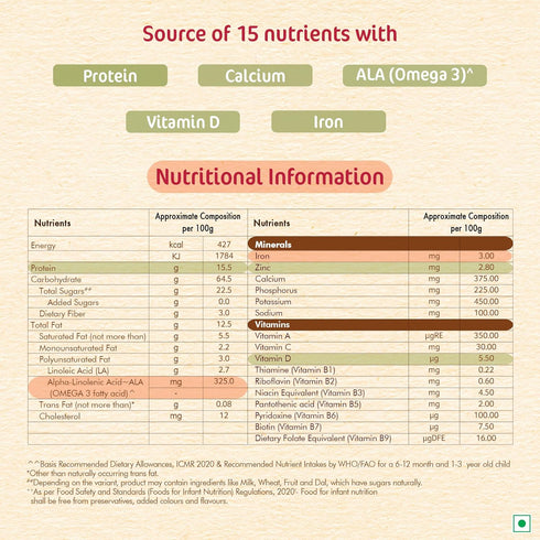 CERELAC Baby Food Cereal | Wheat