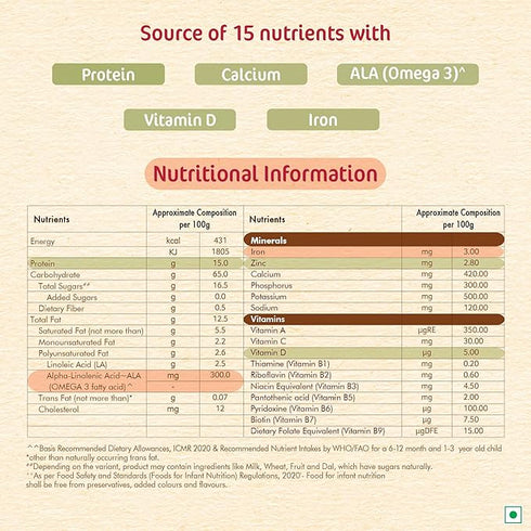 CERELAC Baby Food Cereal | Rice Vegetables