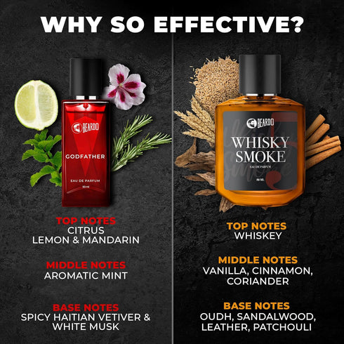 BEARDO Men's Men Whisky Smoke and Godfather Perfume Combo Spicy Woody - Oudh Notes