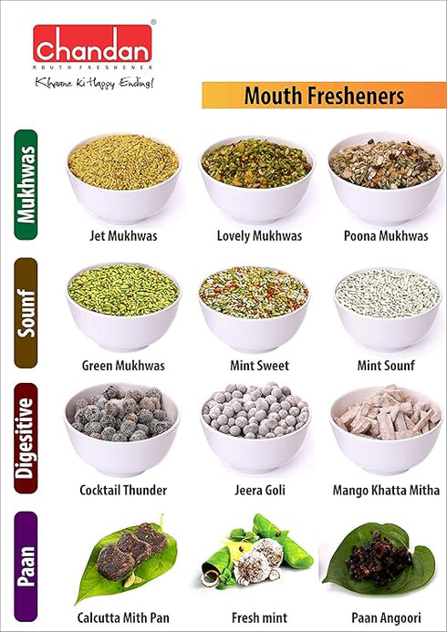 Chandan Anardana Punch Mouth Freshener