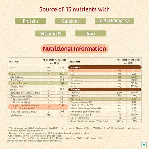 CERELAC Baby Food Cereal | Wheat Rice Mixed Veg
