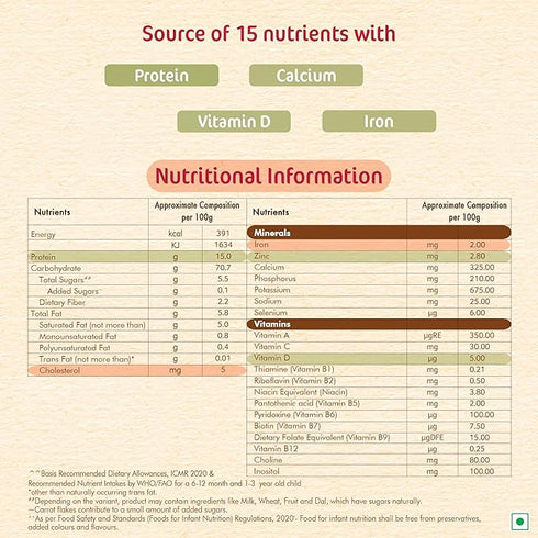 CERELAC Baby Food Cereal | Khichdi with Vegetables & Ghee