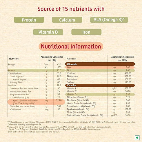 CERELAC Baby Food Cereal | Rice