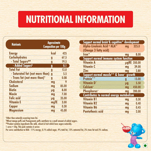 CEREGROW with NO Refined Sugar | Multigrain Cereal with Milk & Fruits