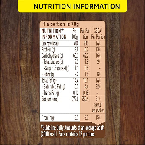 Maggi Special Masala Noodles