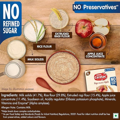 CERELAC Baby Food Cereal | Ragi (Nachni) Apple