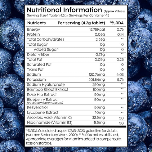 Plix Dewy Skin Effervescent TabletBlueberry 15 Effervescent Tablet Each